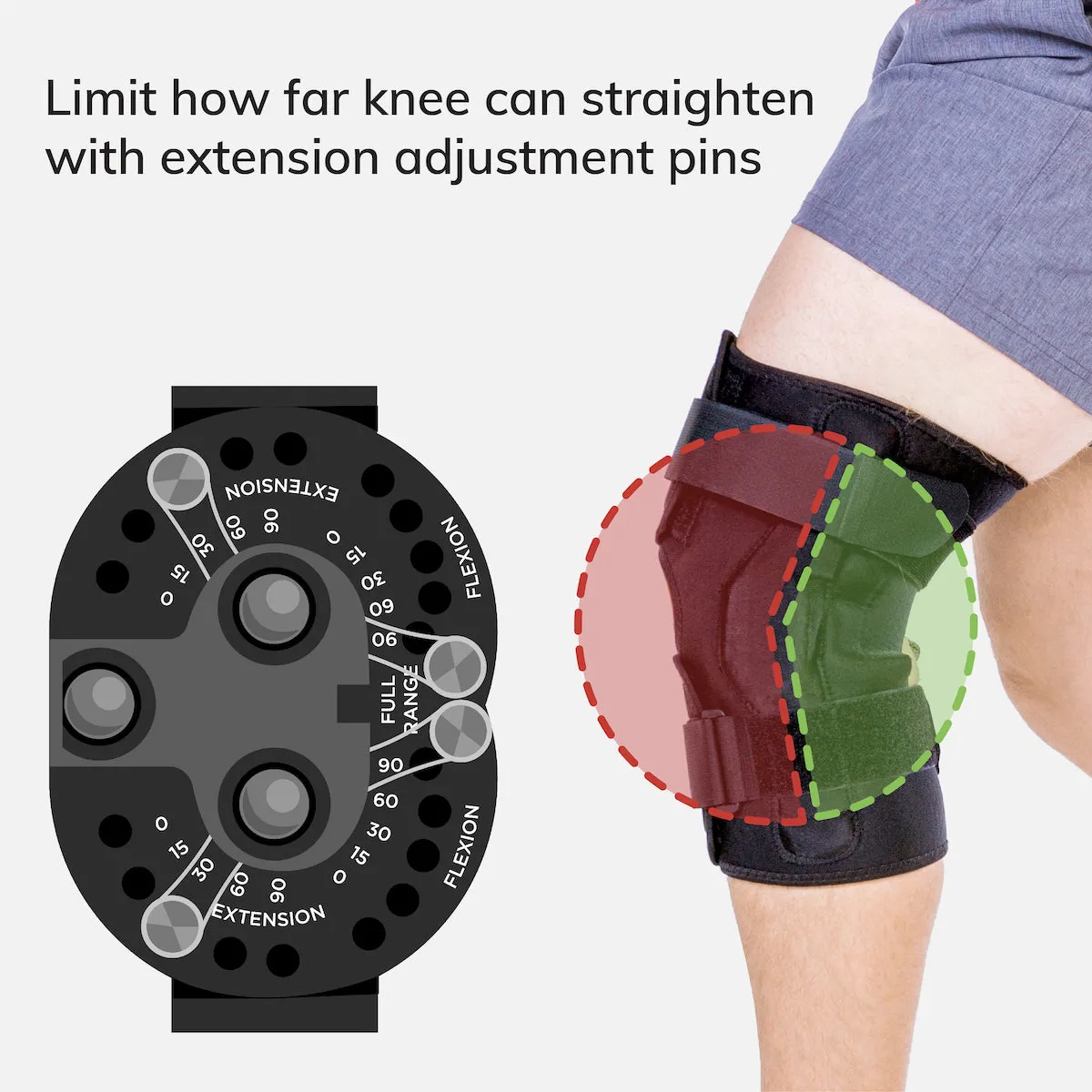 Hyperextension Knee Brace for Recovery & Prevention